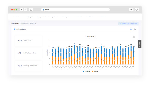 Benefits of lead generation software