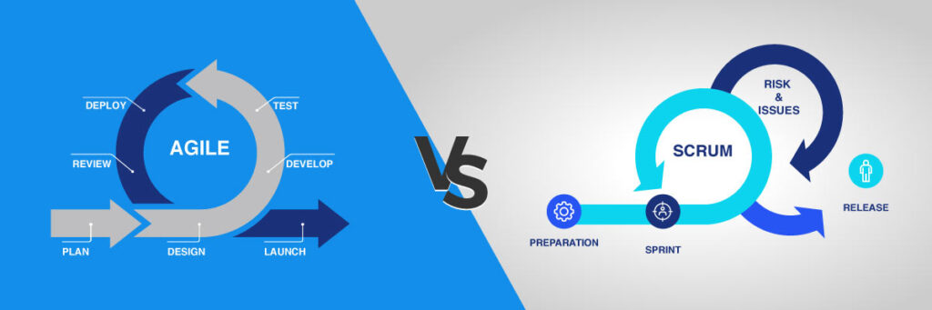 Agile Vs Scrum Know The Difference And Similarities