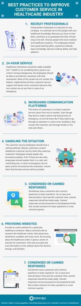 Best Ways to Improve Customer Service in Healthcare [Infographic]